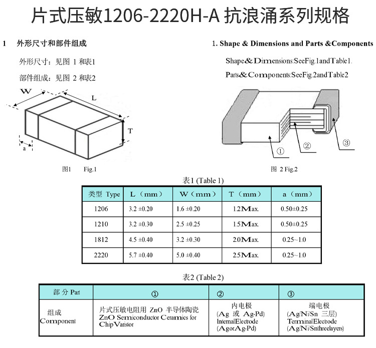 貼片壓敏電阻0_10